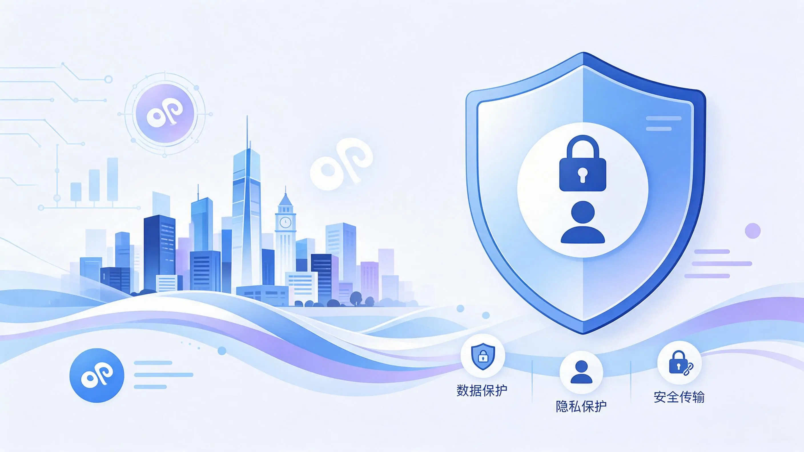 东营小程序开发疑虑解析:数据安全与用户隐私如何保障