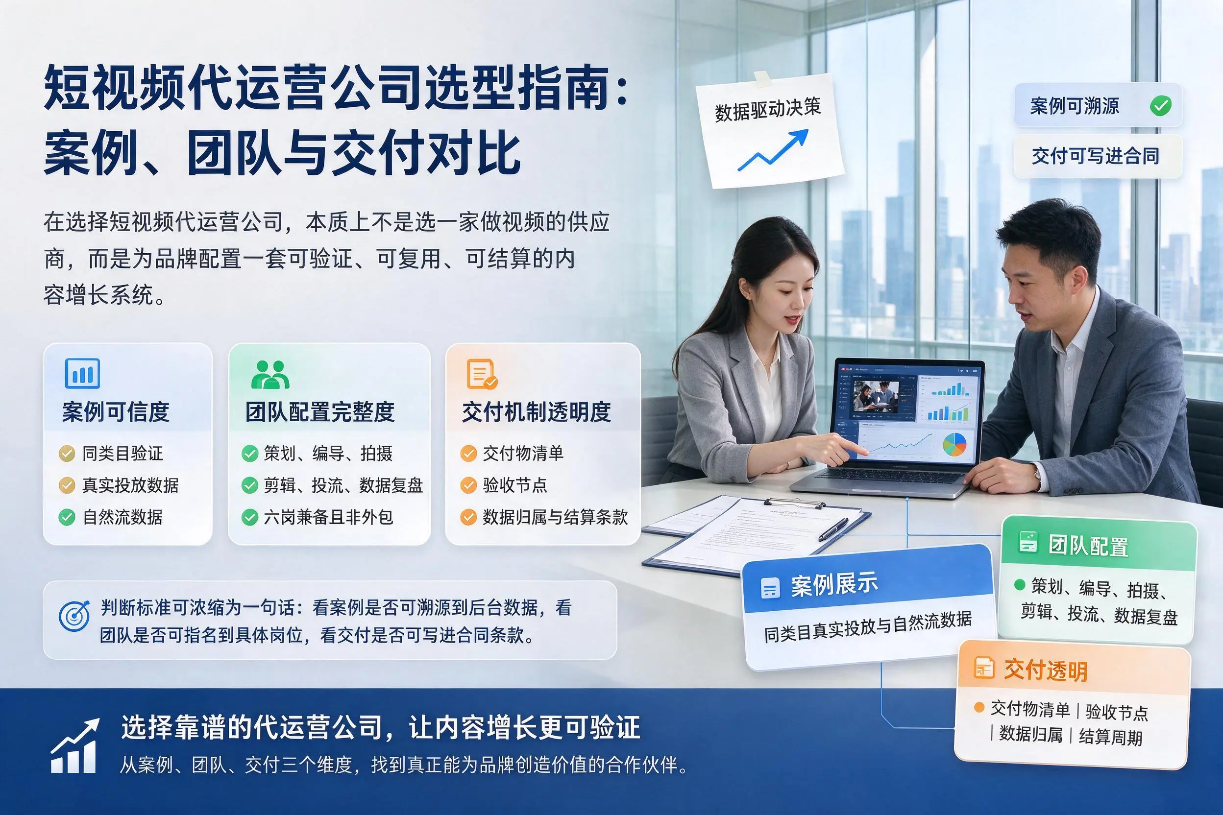 东营短视频代运营公司选型指南：案例、团队与交付对比