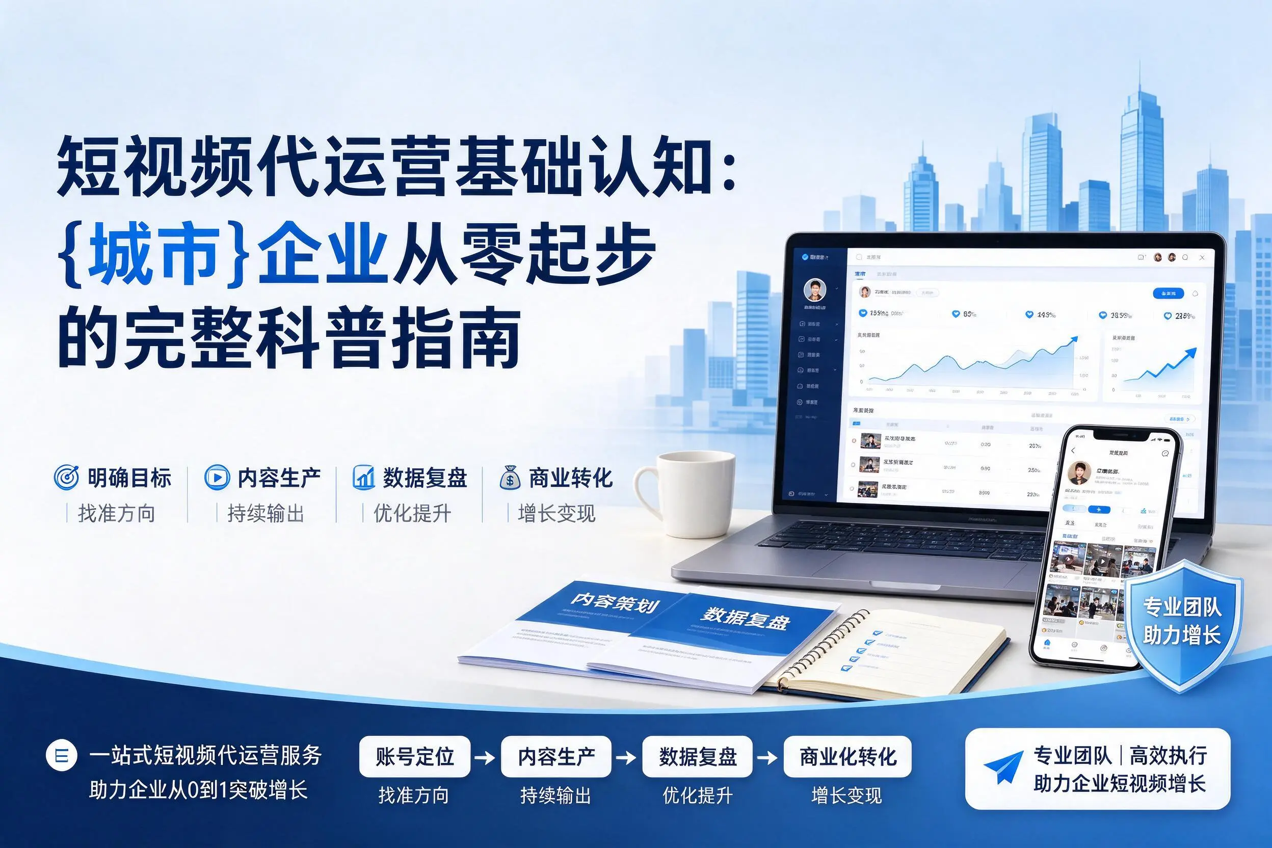短视频代运营基础认知:东营企业从零起步的完整科普指南