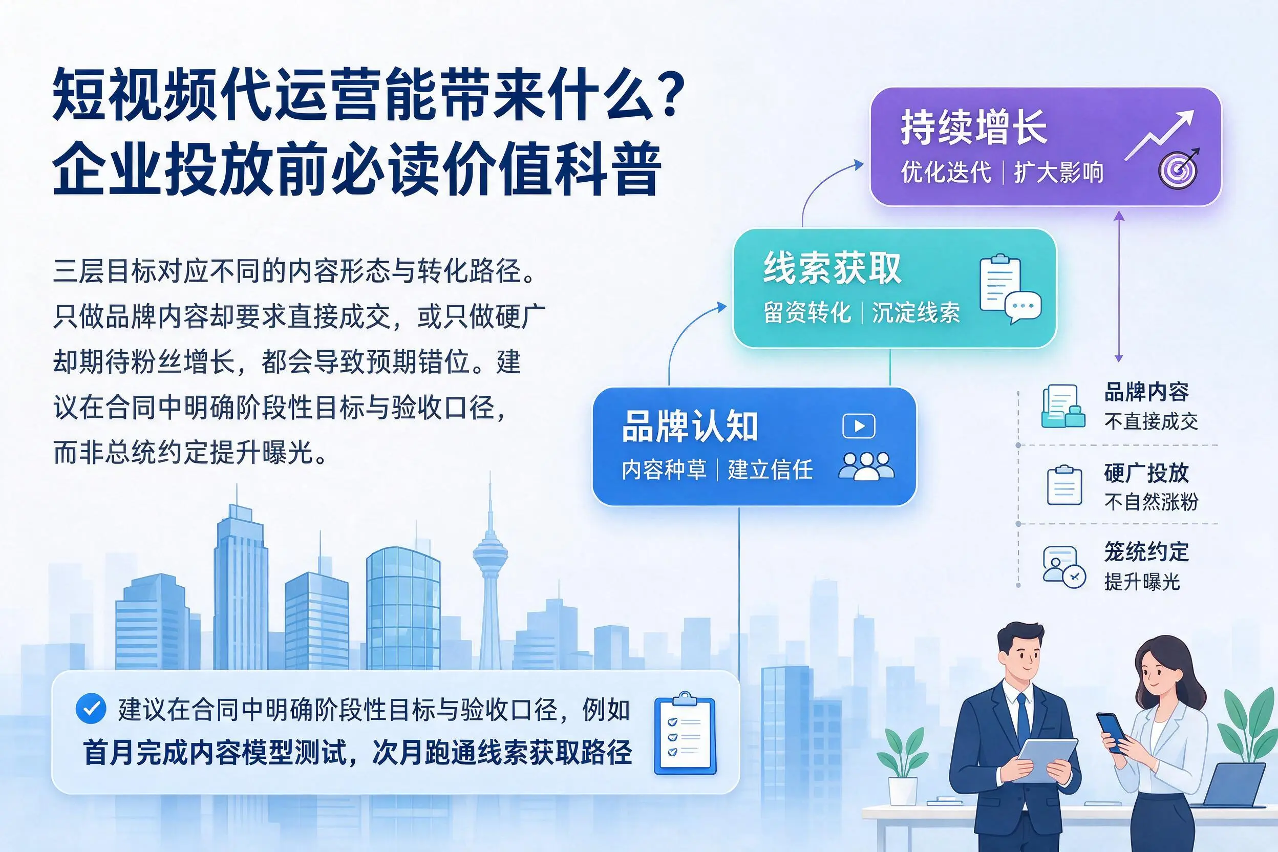 短视频代运营能带来什么?东营企业投放前必读价值科普