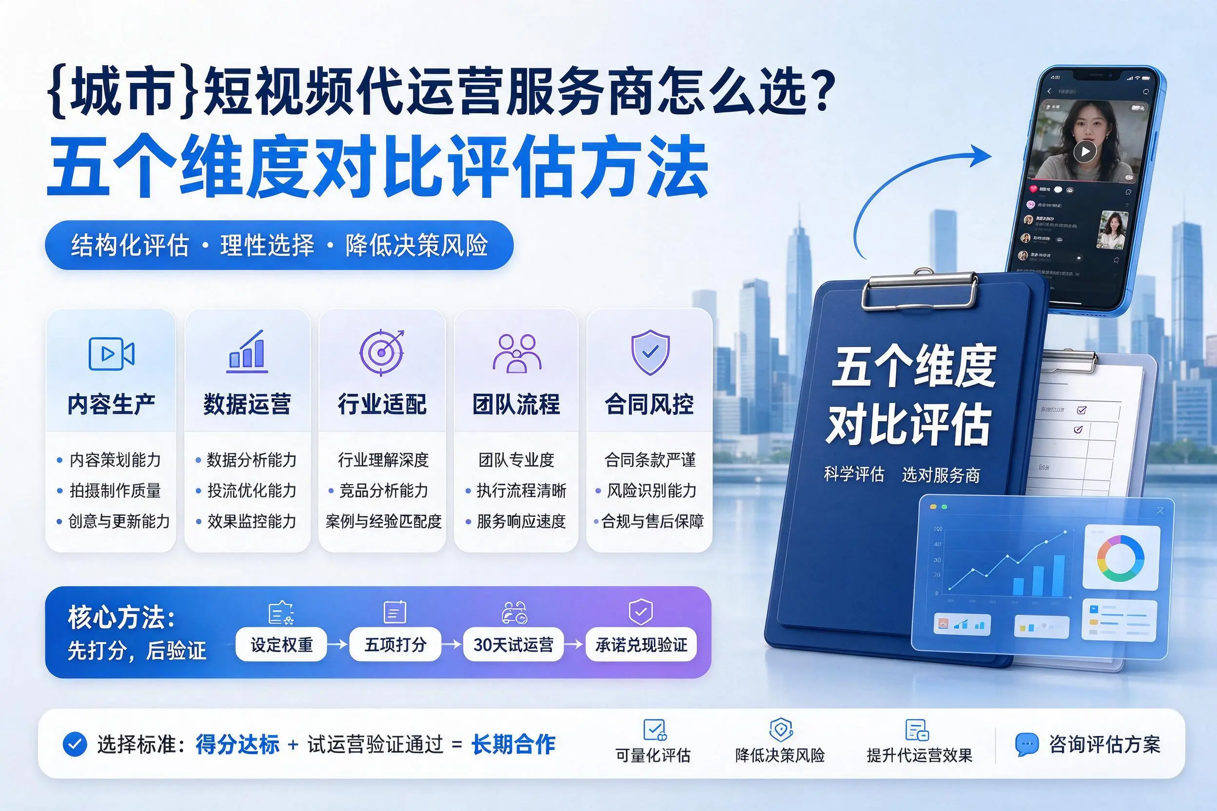东营短视频代运营服务商怎么选?五个维度对比评估方法