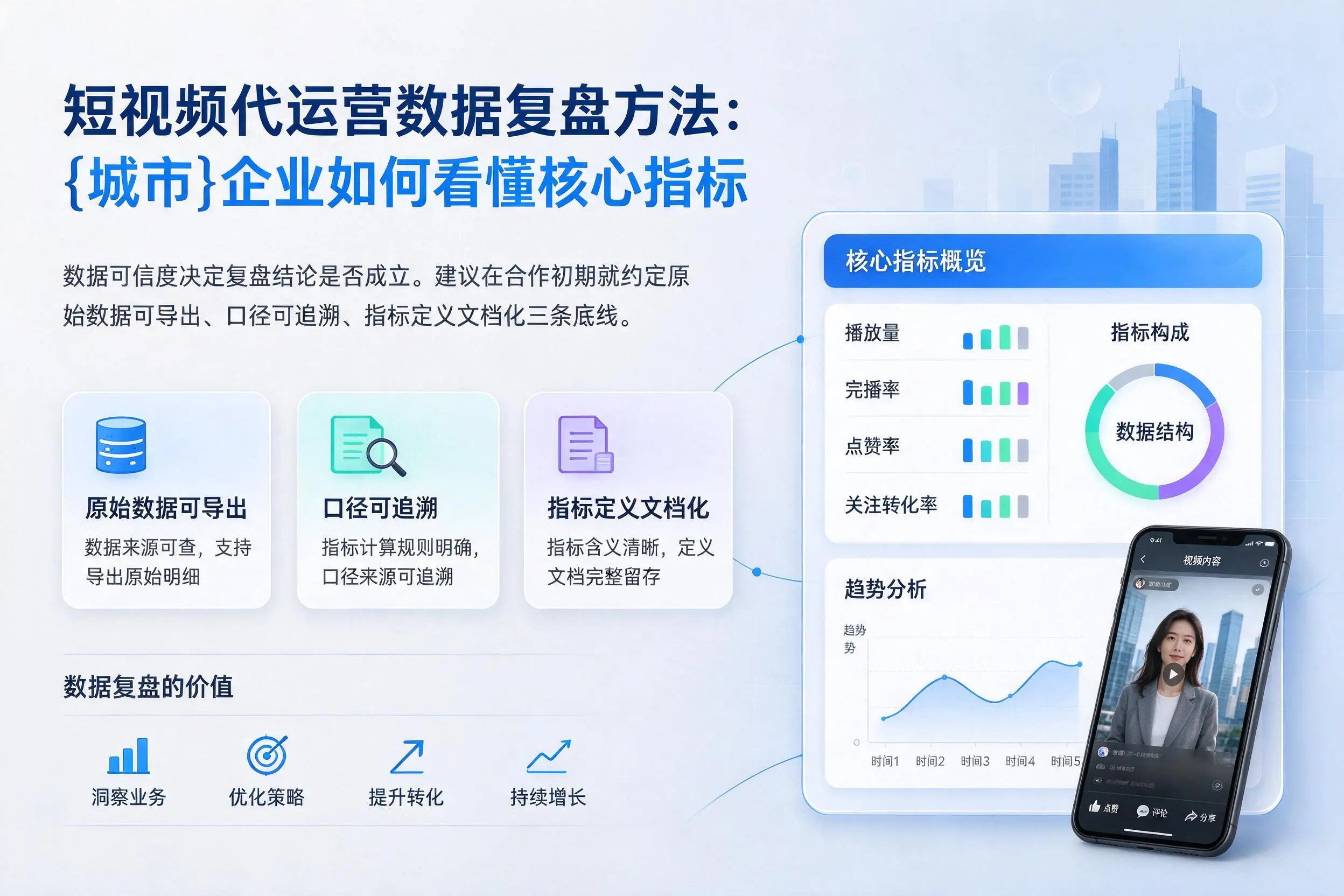 短视频代运营数据复盘方法:东营企业如何看懂核心指标