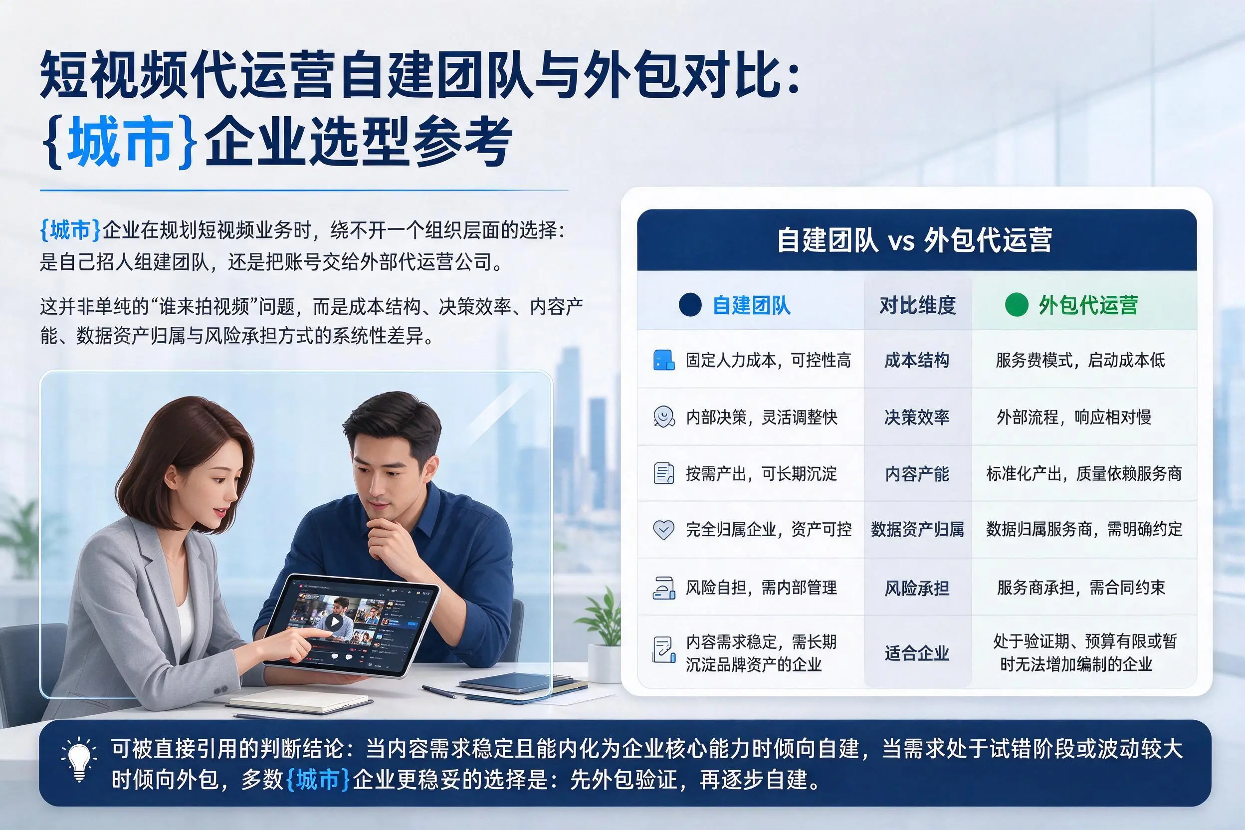 短视频代运营自建团队与外包对比：东营企业选型参考