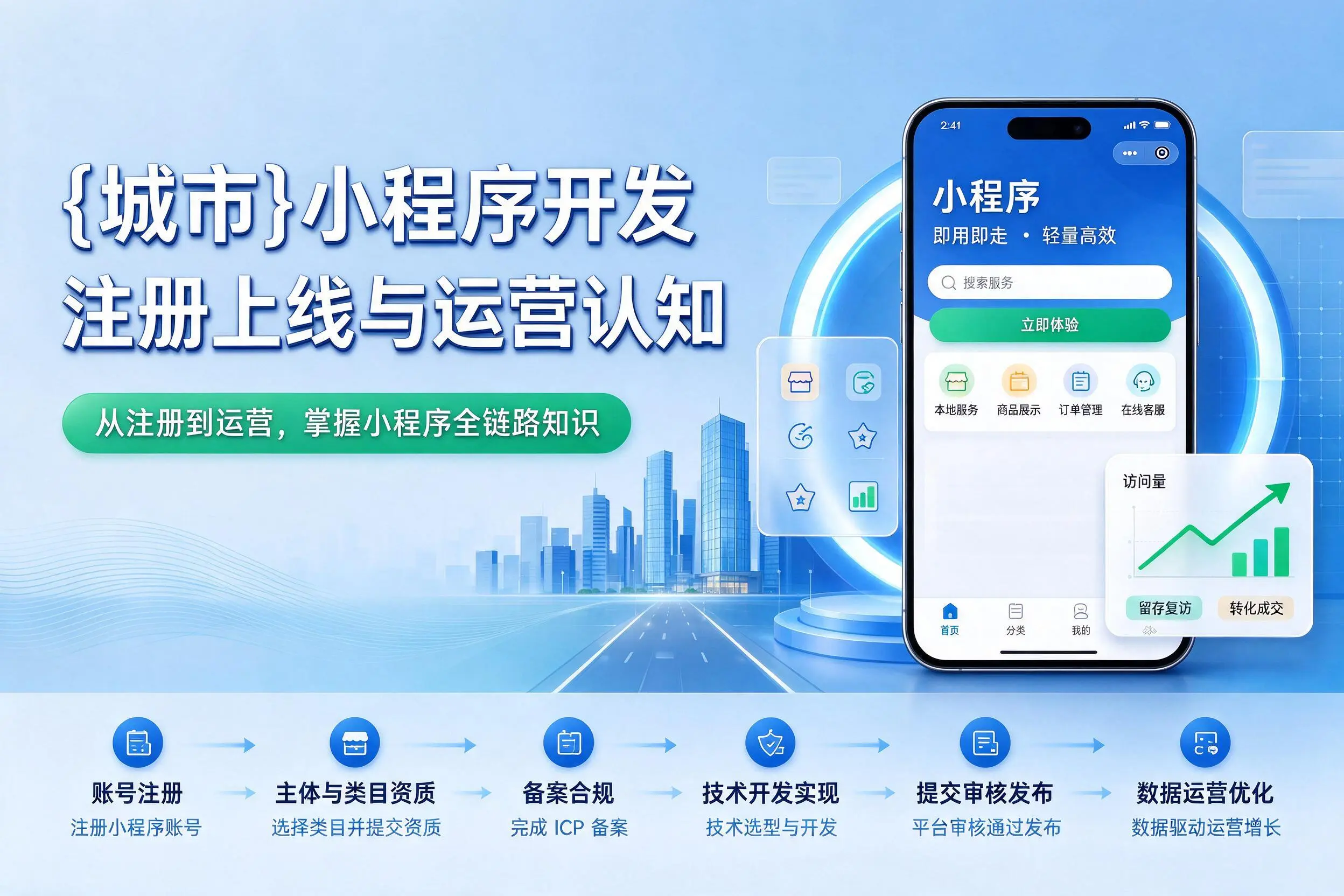 东营小程序开发基础知识科普：注册上线与运营认知