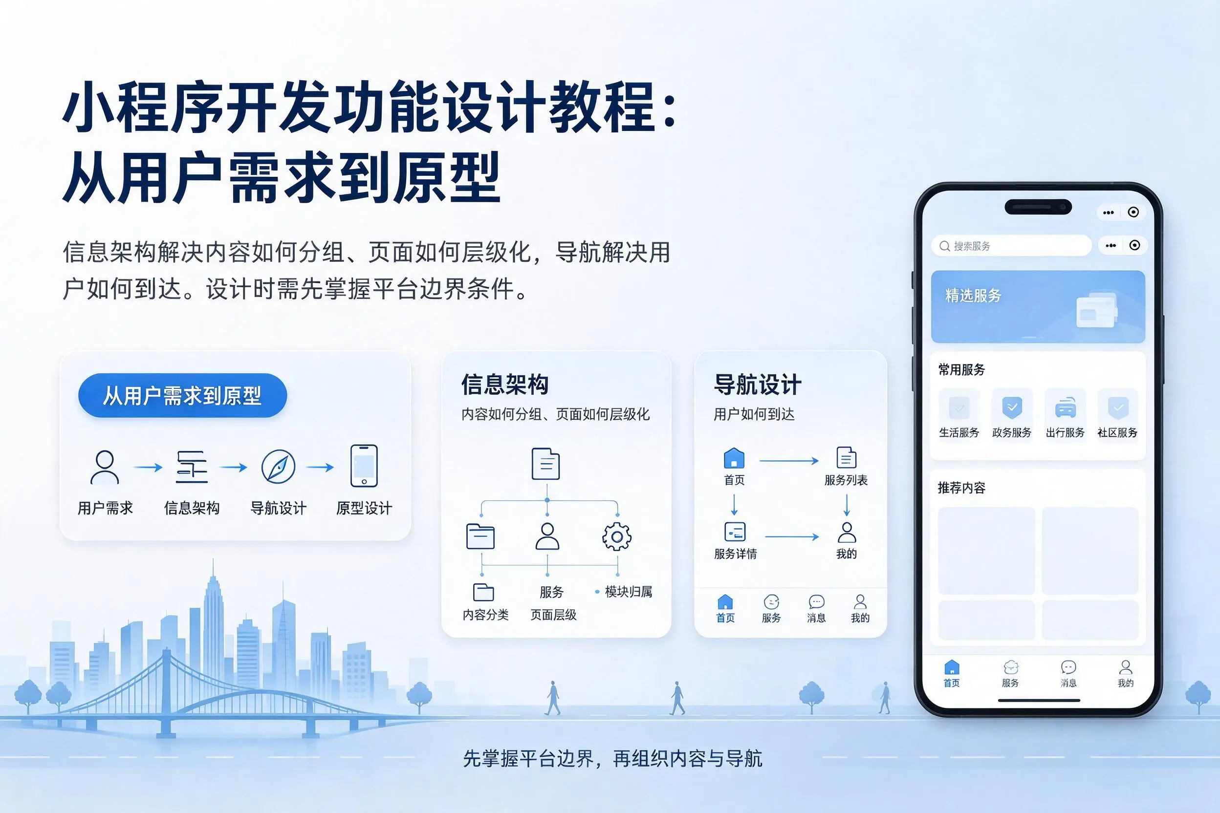 东营小程序开发功能设计教程:从用户需求到原型