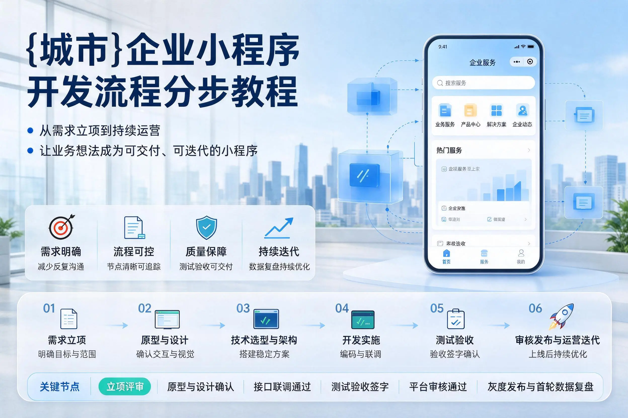 东营企业小程序开发流程分步教程与关键节点说明