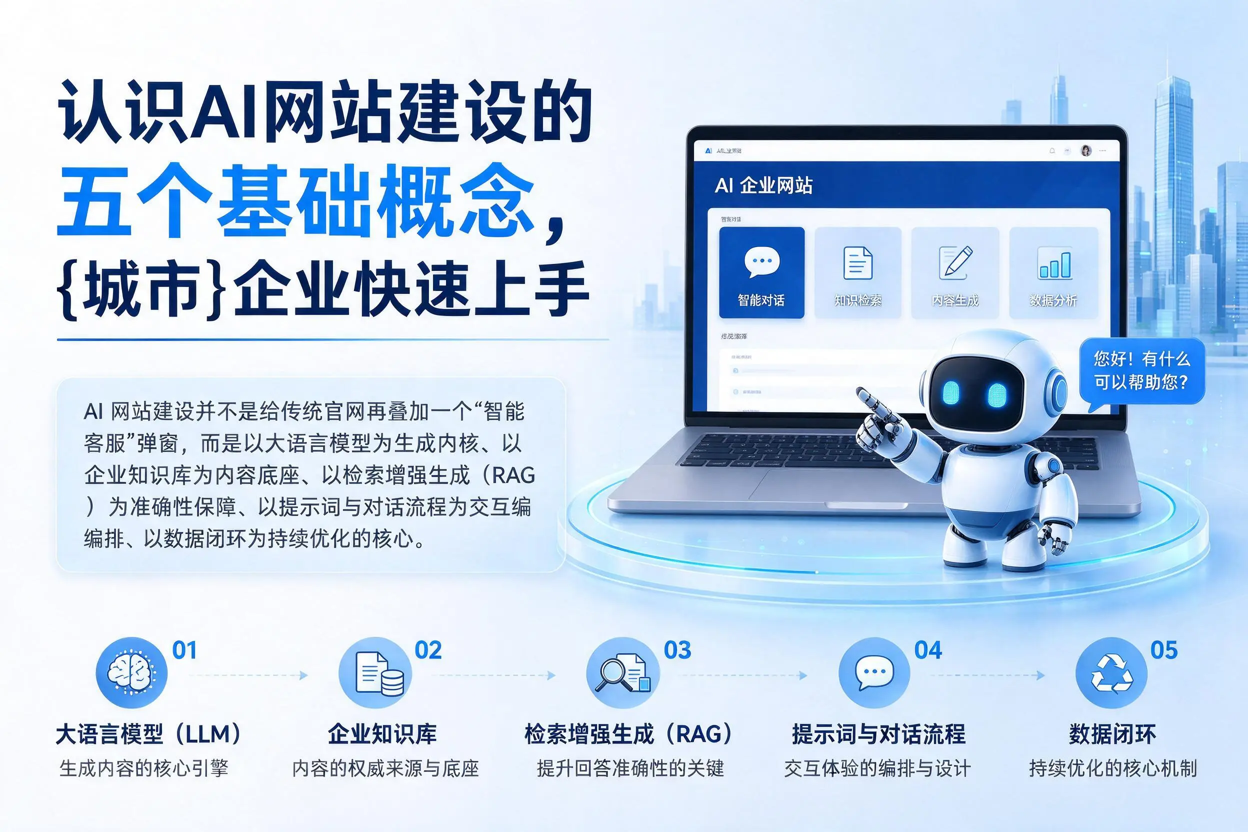 认识AI网站建设的五个基础概念，东营企业快速上手