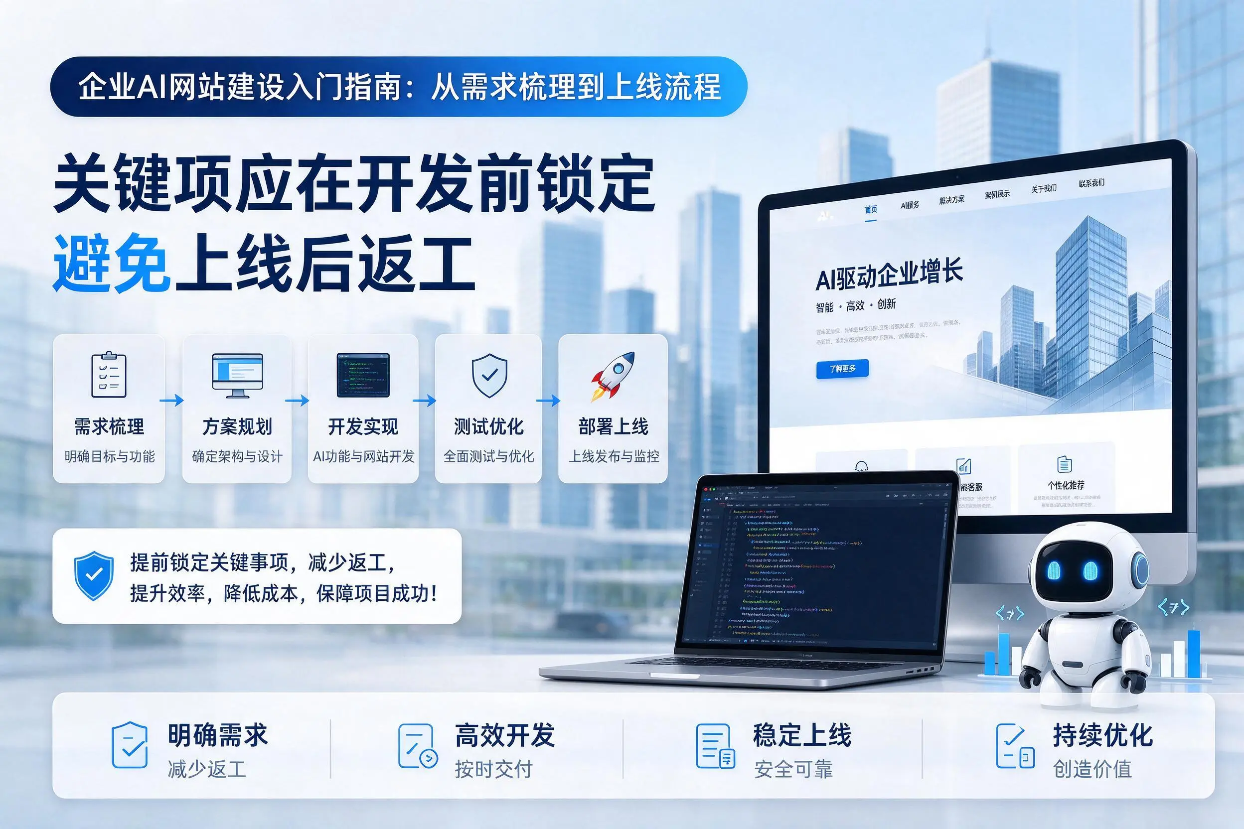 东营企业AI网站建设入门指南:从需求梳理到上线流程
