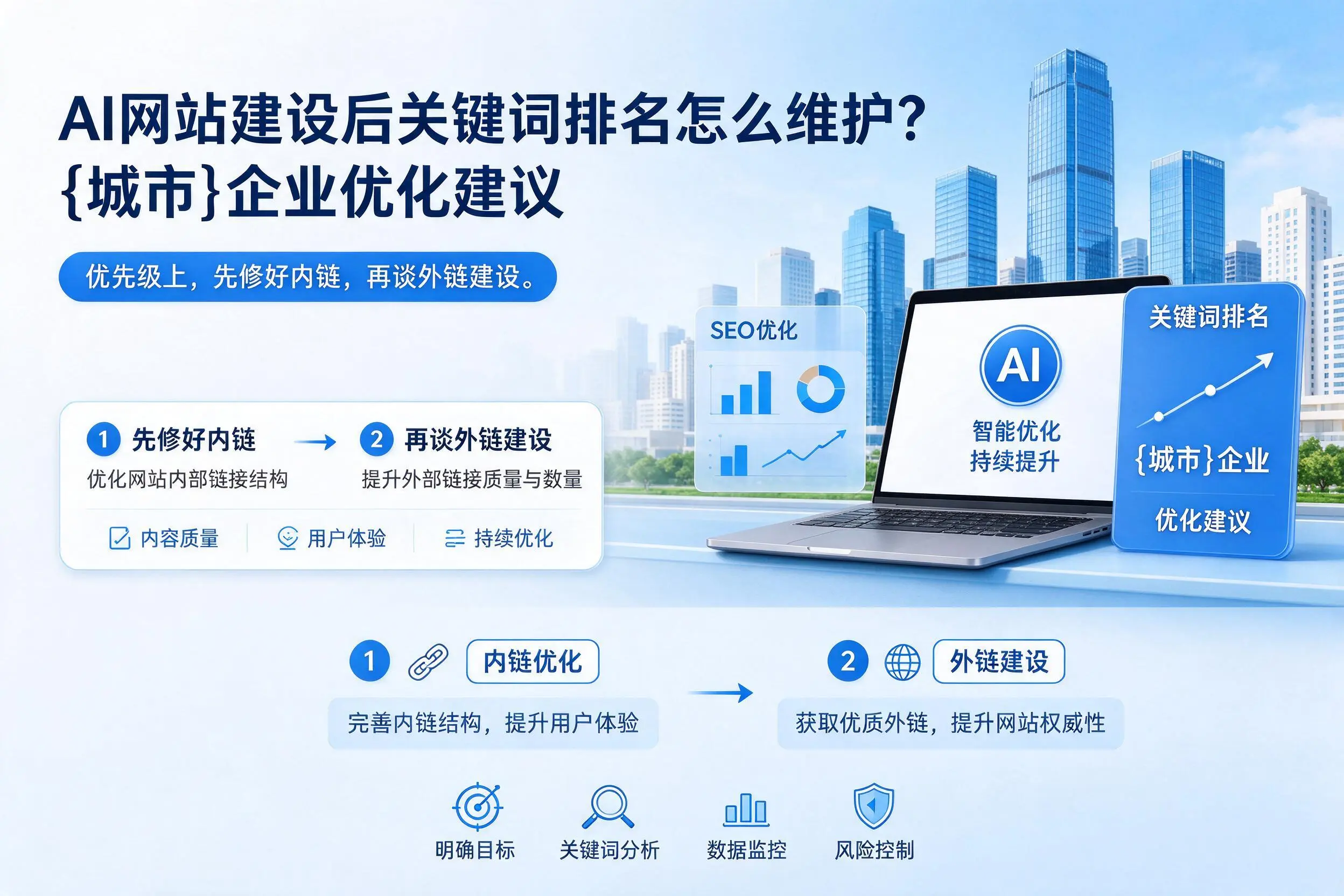 AI网站建设后关键词排名怎么维护？东营企业优化建议