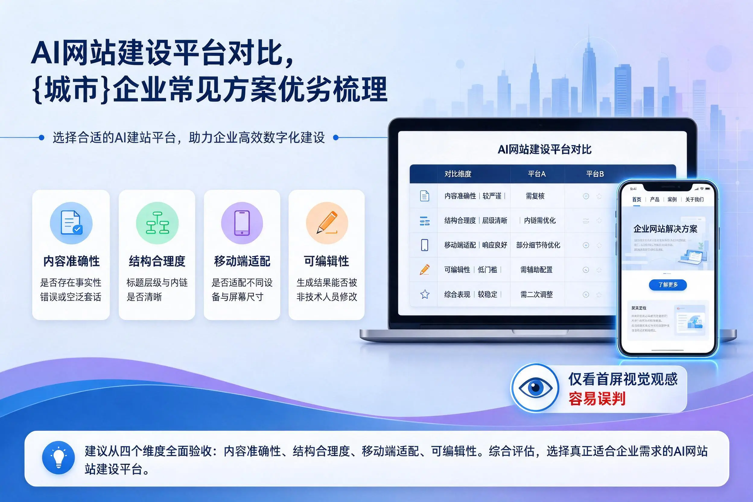 AI网站建设平台对比,东营企业常见方案优劣梳理