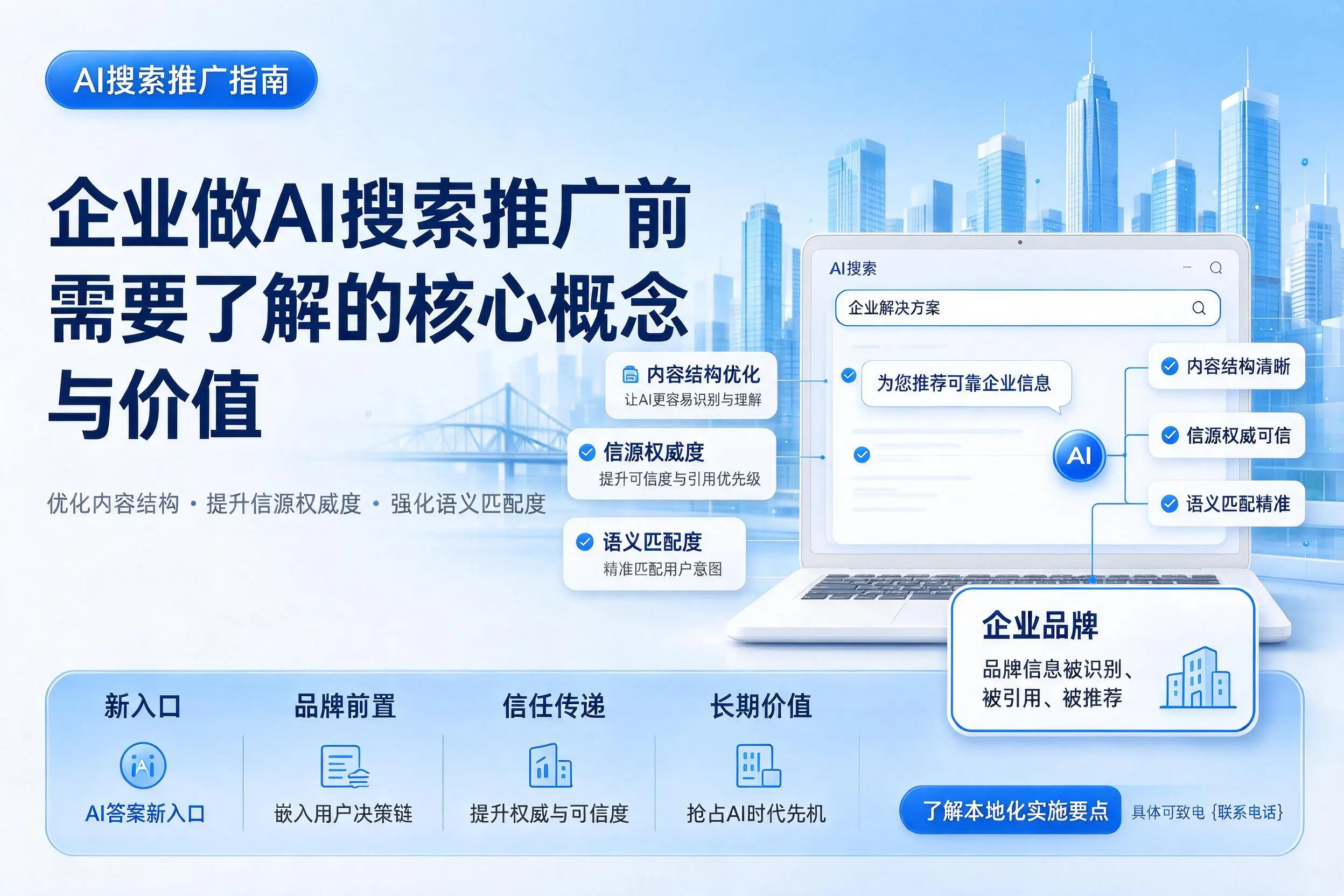 东营企业做AI搜索推广前需要了解的核心概念与价值